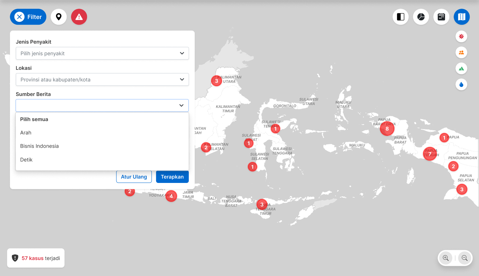 Pencarian berdasarkan sumber berita